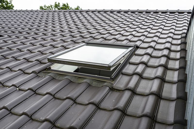 Skylight Installation Process