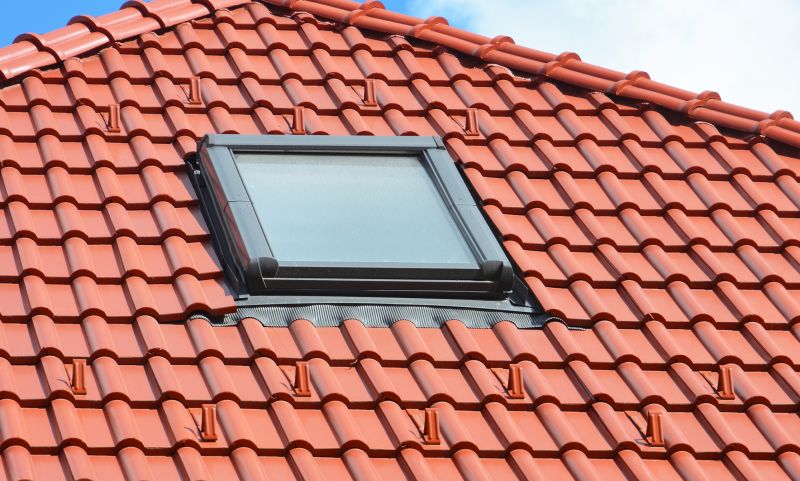 Skylights Installation