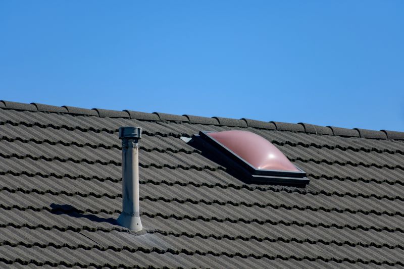 Skylights Installation