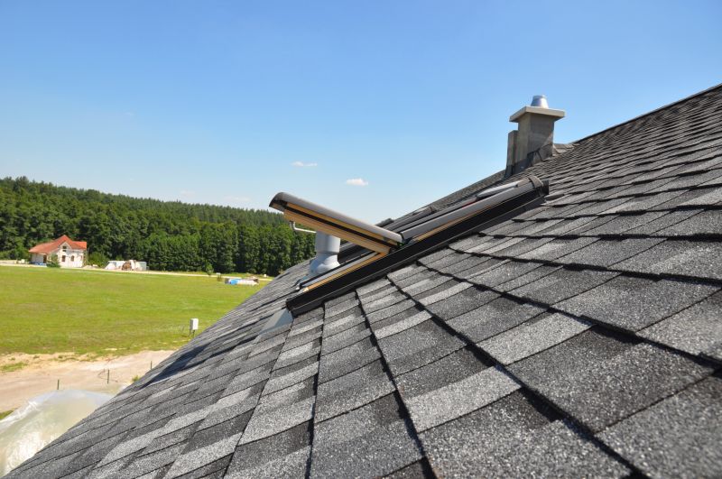 Skylights Installation